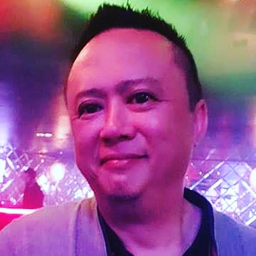 Ken Pang - Chief Operations Director Aurora Global Trading